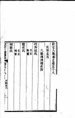 钦定八旗通志 第58卷