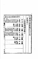 八旗通志初集 第85-86卷