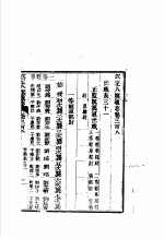 钦定八旗通志 第308-309卷