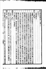 四库全书总目 第25册