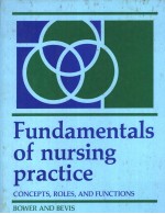 FUNDAMENTALS OF NURSING PRACTICE CONCEPTS