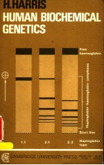 HUMAN BIOCHEMICAL GENETICS