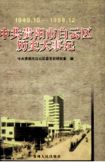 中共贵阳市白云区历史大事记：1949.10-1998.12