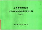 上海市浦东新区 社会事业基本情况统计资料汇编 1996年