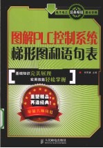 图解PLC控制系统梯形图和语句表