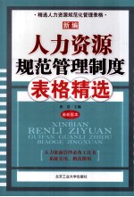 新编人力资源规范管理制度表格精选 最新版本