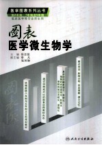 图表医学微生物学