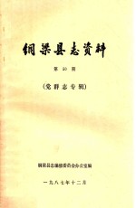 铜梁县志资料 第50期 党群志专辑