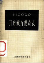 1-10000开方乘方便查表