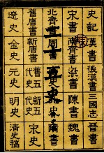 二十五史 12