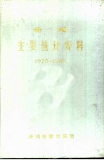 香港主要统计资料 1970-1985