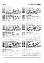 福建省外商投资企业名录 1994 下