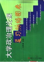 大学政治理论课复习脉络图表