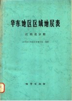 华东地区区域地层表 江西省分册