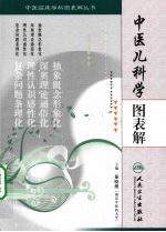 中医儿科学图表解