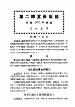 最新实用治疗学 第2部 呼吸系统病目录 第2部重要增补 根据1952年原版