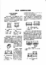 苏联机器制造百科全书 第8卷 第3章 造型机械及型芯机械