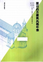 图说西方建筑风格年表