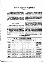 金属表面处理和电铸技术