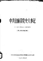 中共台前县党史大事记 1932-1949