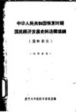 中华人民共和国恢复时期国民经济发展史料选辑提纲 资料索引