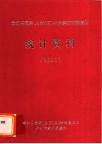 珠江三角洲12市 区 社会经济主要指标 统计资料 2001