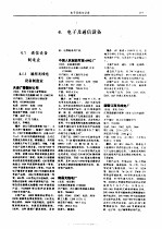 中国机械电子行业企业及产品大全 企业名录 4 电子及通信设备