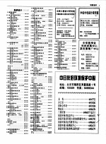 北京电话号簿 1998-1999