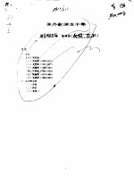 花卉新研五十年