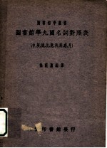 图书馆学九国名词对照表 中、英、德、法、意、西、荷、瑞、丹