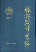 桂林统计年鉴 1990