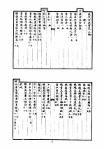 秘殿珠林石渠宝笈合编 第8册 石渠宝笈三编 1