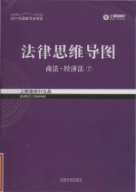 法律思维导图 7 商法 经济法