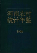 河南农村统计年鉴 1998