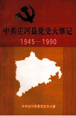 中共庄河县党史大事记 1945-1990