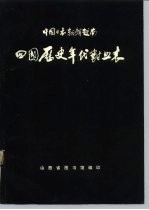 中国 日本 朝鲜 越南四国历史年代对照表 公元前660年-公元1918年