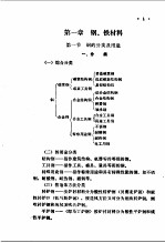 常用工程材料