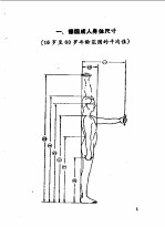 袖珍工效学数据汇编