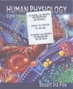 Human physiology Stuart Ira Fox eighth edition