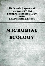 MICROBIAL ECOLOGY