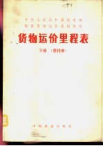 中华人民共和国铁道部铁路货物运价规则附件 货物运价里程表 下