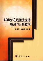 AOD炉在线激光光谱检测与分析技术