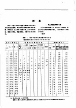 农业机械设计参考手册  下  附录