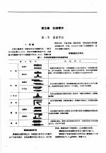 农业机械设计参考手册 上 第5章 机械零件