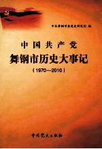 中国共产党舞钢市历史大事记 1970-2010