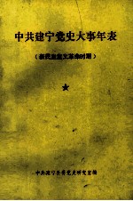 中共建宁党史大事年表 （新民主主义革命时期）