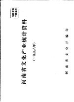 河南省文化文物产业统计资料 1998