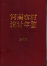 河南农村统计年鉴 2003