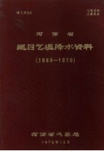 河南省逐日气温降水资料 建站 1970