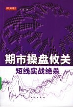 期市操盘攸关  短线实战